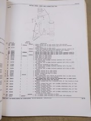 John Deere 404 Series Power Unit Parts Catalog, PC-1151