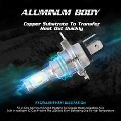 2 Super Bright LED headlight light bulbs for 2011 Suzuki LT-F400 KingQuad 400FSi