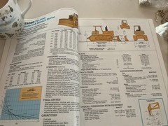 DRESSER 1986/87 Product Guide 147 Pgs. GOOD COND.