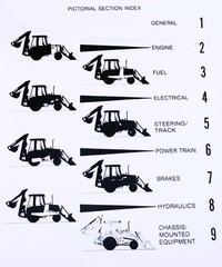 Case 580E 580Se 580 Super E Loader Backhoe Service Manual Parts Catalog Book
