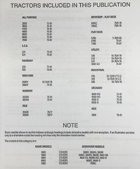 Ford 2600 3600 4600 6600 7600 Tractor Ag & Industrial Parts Manual Catalog Book