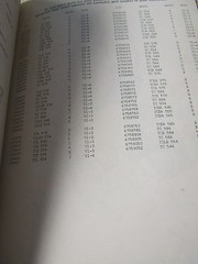 General Motors Diesel Parts Books