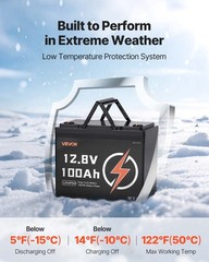 2 Pack 12V 100Ah LiFePO4 Battery, Up to 15000 Cycles, Deep Cycle Lithium Iron Ph