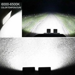 4PCS LED Work Lights for Caterpillar Skid Steers Excavator Forklift Loader Grane