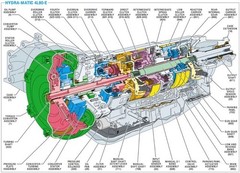 TRANSMISSION TECHNICIAN GUIDE MANUAL CDROM FOR GM CHEVY GMC 4L60E & 4L80E