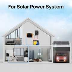 POERUNI 12V 100Ah Lithium LiFePO4 Battery 8000+ Deep Cycle for Solar RV Marine