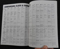 2003 Genuine JOHN DEERE Dealer 9660 9760 9860 STS CTS COMBINE Sales Manual MINTY