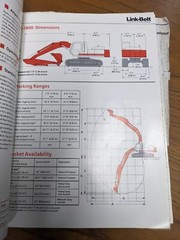 Link-belt LS-2650 C Series Specifications/Capacities Manual