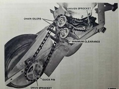 Deutz Allis-Chalmers 70 Series 71 72 73 74 75 Planting Unit Operator Manual 9/77