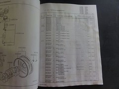 Caterpillar CAT 4G63 4G64 Gasoline Engines Parts Manual 98715-40020