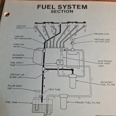 MACK TRUCK FUEL SYSTEM SECTION SERVICE SHOP REPAIR MANUAL BOOK FUEL 1985
