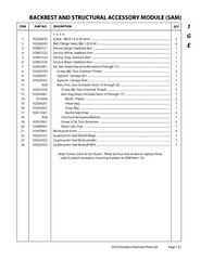 2016 Gas & Electric Service Parts Manual 2016 Club Car Precedent 0616B – PAPER M