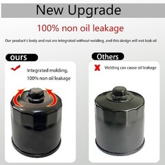 Oil Filter With Nut For 250 400 450 500 550 700 UTV ATV Integrated Nut Design