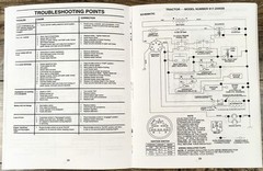 Craftsman 917.259556 Lawn Mower Garden Tractor Owners Operators Parts Manual