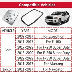 Automatic Transmission Filter with Gasket, Compatible with Ford F-150