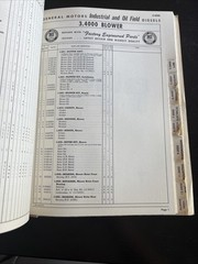General Motors Diesel Parts Book For Industrial & Oil Fields Twin Quad Models