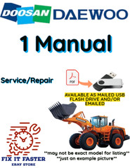 DOOSAN-DAEWOO DL200-3 WHEEL LOADER SERVICE REPAIR SHOP MANUAL PDF USB