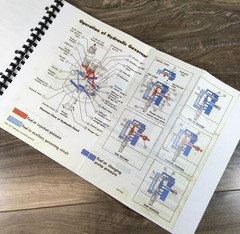 International Diesel Engines D239 D246 D268 Service Repair Shop Manual Ih Engine