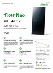 JINKO TIGER NEO 625W BI FACIAL SOLAR PANELJKM625-650N-78H – 36 Units on a pallet