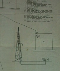 Flint & Walling Hoosier Windmill Regulator Instructions