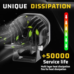 2PCS 3” LED WORK Lights Pods Caterpillar Skid Steers Excavator Forklift Loader