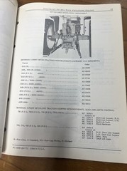 John Deere Attachment Catalog For Agricultural Tractors, AC-1032