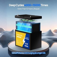 12V 100Ah LiFePO4 Lithium Battery Deep Cycle Battery for RV Camper Van Off-Grid