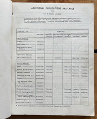 FIAT-ALLIS 645-B Wheel Loader Parts Catalog 73066212 English