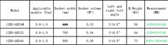 AGT 40in Tilting Bucket Capacity 0.05M³ for 0.8-1.8ton Mini Excavator Attachment