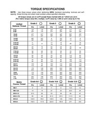 1177 Manure Spreader Agriculture Service Parts Manual Fits Gehl 1177 907541 B