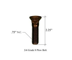 112946A1 Backhoe Loader Bucket Cutting Edge w Bolts, fits many Case 580, 10 Bolt