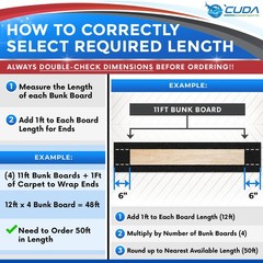 Cuda Boat Trailer Bunk Carpet FOREVER-12 Inch Wide x 13ft- 20 Year Life 36 Oz…
