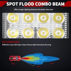 12V 4inch 60W LED Work Light Headlights fit John Deere Case New Holland Tractor