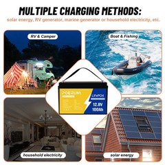 NEW 12V 100Ah LiFePO4 Lithium Battery 8000+ Deep Cycle BMS for Solar RV Off-grid