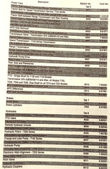 Case IH 7110 7120 7130 7140 7150 7210 7220 7230 7240 Tractors Service Manual Set