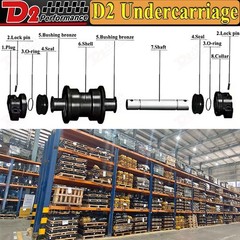 Front Track Idler Fit Takeuchi TB145 Excavator Undercarriage Heavy Duty