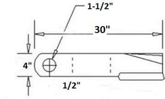 2 of Woods Rotary Blade 30″ x 4″ x 0.5″ w/ 1.5″ Hole CCW USA MADE 8825 Farmer