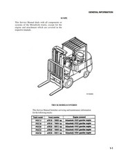 Mitsubishi Forklift FGC18 4G63 4G64 ENGINE AND SERVICE REPAIR SHOP MANUAL CD