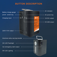 AC Output Multi-purpose Energy Storage Battery with LED Light & USB 26800mAh