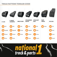 Rubber Track 9″ 230 x 48 x 68 EA fits Takeuchi TB016 TB216 fits Hitachi EX15