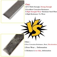 2X Mower Rotary Cutter Blades For Skidsteer,Skid Loader, Compact Track Loader