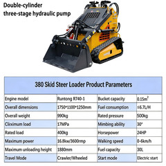 Mini Skid Steer Loader 24HP 4-in-1 Bucket 3-Stage Pump Hydraulic System 3 pumps