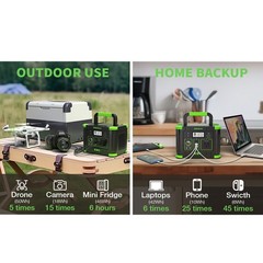 330W 288.6WH Portable Power Station Solar Charger Generator Supply Home Camping