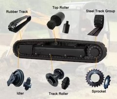 TRACK ROLLER BOTTOM ROLLER FOR JOHN DEERE 27D HEAVY DUTY EXCAVATOR UNDERCARRIAGE