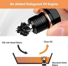 M14x1.5 Magnetic Oil Drain Plug and Nut Kit, Aluminum Alloy with 4 Red Copper Cr