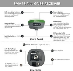 RTK GPS Land Surveying Equipment GNSS Receiver R26 V1 Rover Base With Collector