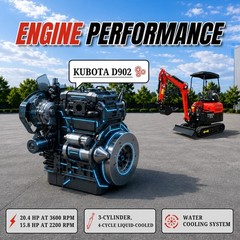 TYPHON TERROR XX 4000lb Mini Excavator Kubota D902 Engine Double Auxiliary Valve