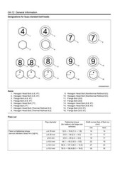 Case Isuzu 4LE2 Tier 3 Engine Service Manual Repair Shop Book