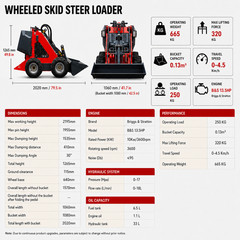 Free Ship Mini Skid Steer Loader Stand On With 13.5HP B&S Engine Wheel Loader