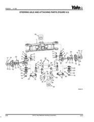 Service Parts Manual Fits Yale Forklift GLP050LX(A974)
